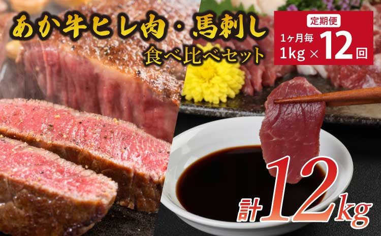 
【12ヶ月定期便】あか牛ヒレ肉800g（6枚前後）馬刺し200g（赤身100g、霜降り50g、たてがみ50g）セット【合計12kg】

