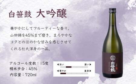 白笹鼓「大吟醸」3本セット（各300ml）｜ 金井酒造 大吟醸 日本酒 酒
