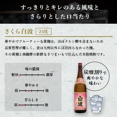 【毎月定期便】枕崎の定番焼酎【さくら白波】1800ml×2本セット DD0-0013全3回【配送不可地域：離島】【4088710】