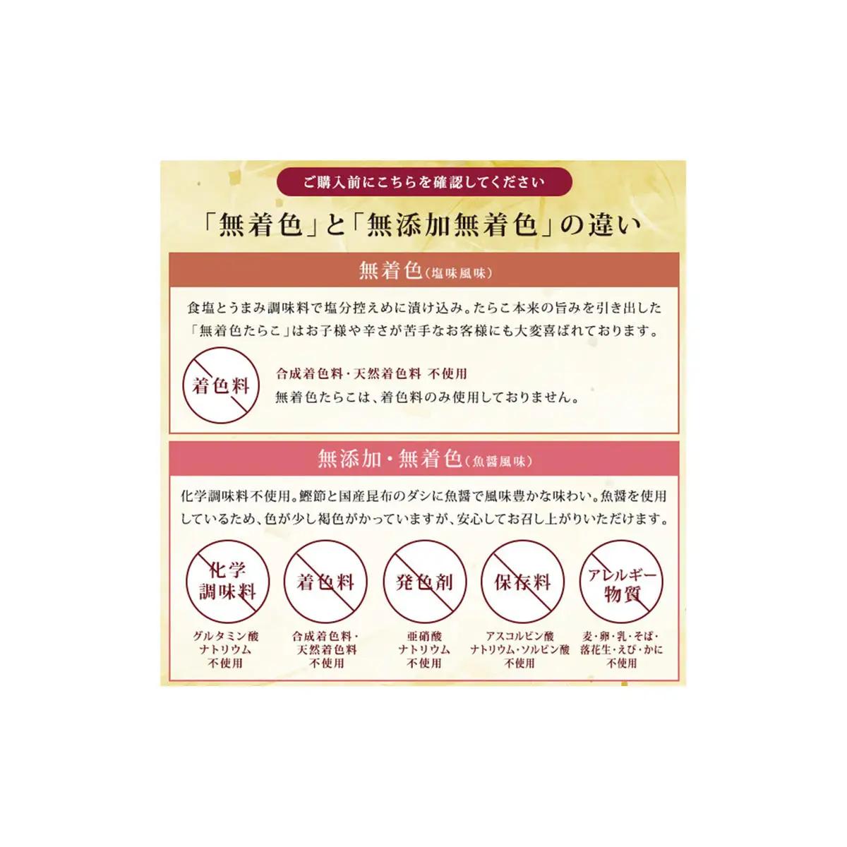 無着色明太子150g 冷凍 小分け めんたいこ 海鮮 魚卵 海産物 手漬け ご飯のお供 おかず おつまみ