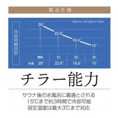 ふるさと納税 摂津市 ちるふろ　チラー浴槽セット |  | 01