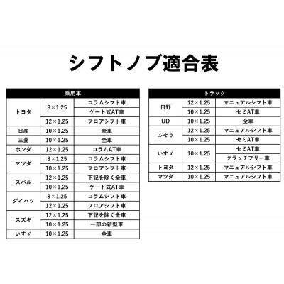 ふるさと納税 富田林市 チャンピオンツールのクリスタルピンクシフトノブミニ 汎用 M8 M10 M12 1.25mm |  | 03