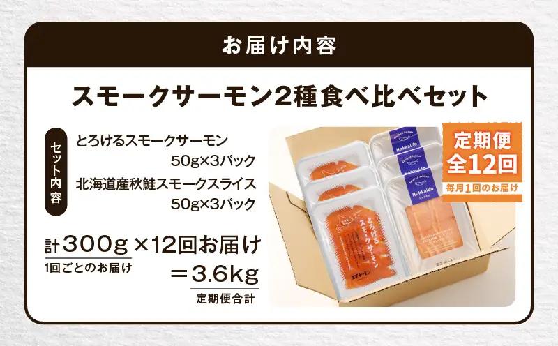 【全12回定期便（毎月）】【王子サーモン】スモークサーモン2種 食べ比べセット T041-T07-05 定期便 定期 魚