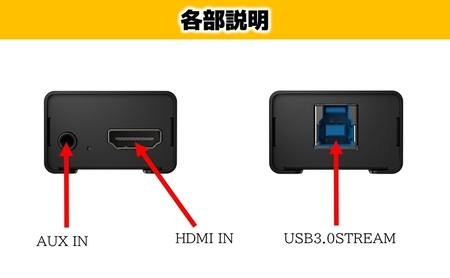 ビデオキャプチャー USBビデオキャプチャー UVC ビデオキャプチャー