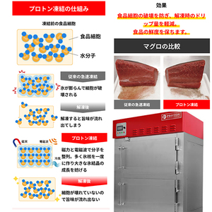 近江牛 赤身 焼肉 500g 折箱入り 【FO40W】【 近江牛 】 牛肉焼肉 A5 ギフト
