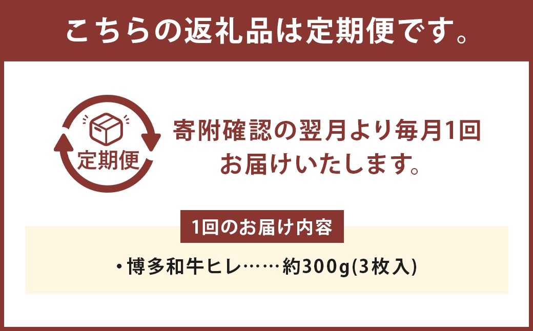 【12ヶ月定期便】 【1頭から3％の希少部位】 博多和牛ヒレ 約300g （3枚入）
