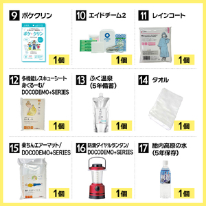防災グッズ充実セット（1人用）【発送まで3カ月】