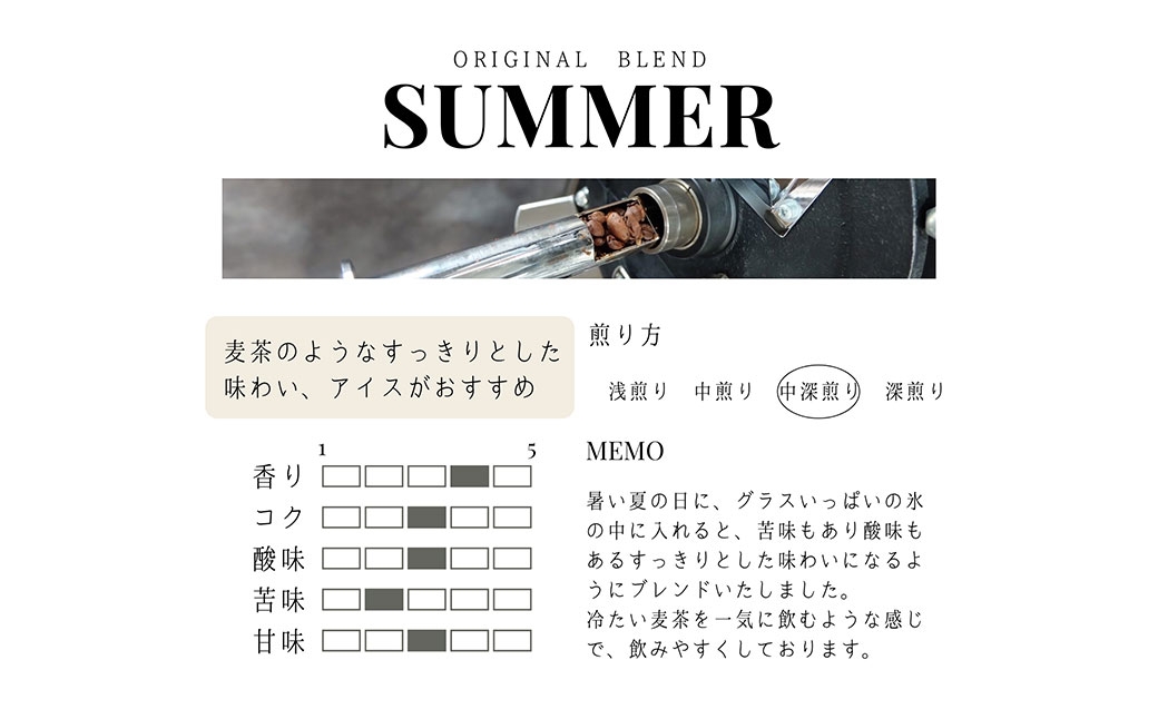 【豆・粉 から選べる】 オリジナルブレンド 2種類 200g×2袋 （ハウスブレンド、四季ブレンド春・夏・秋・冬）