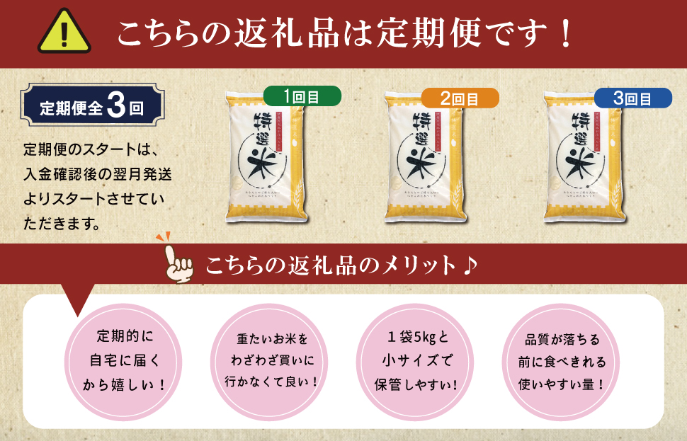 三重県産 特選米 コシヒカリ 5kg 定期便 ふるさと納税 ふるさと 米 コメ こめ おこめ ギフト プレゼント 贈答 贈り物 御祝い お祝い 返礼品 人気 お取り寄せ 三重米 お米 新米 白米 精米