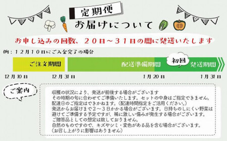 【福岡八女・奥八女】里山の恵み　お野菜＆手仕込みセット定期便【全３回】※配送不可：北海道と離島（沖縄本島を含む）　072-T065