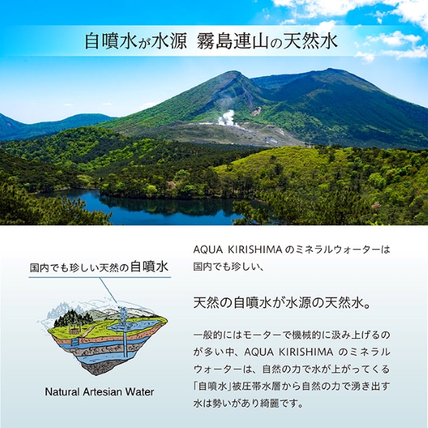 【定期便・全12回】AQUA KIRISHIMA アクアキリシマ 600ml×24本×12回_イメージ4