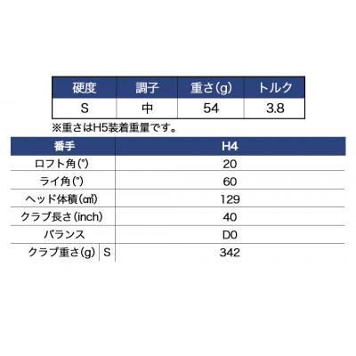 ふるさと納税 都城市 ゼクシオエックスハイブリッド【S/H4】ゴルフボールセット【複数個口で配送】 |  | 02