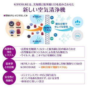 紫外線LED空気清浄機　KOROSUKE Petit（モノトーン） 卓上 コンパクト 空気清浄機 除菌
