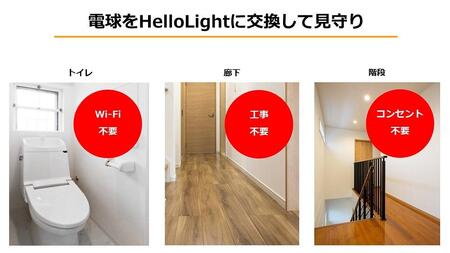 見守りサービスあんしんハローライトプラン