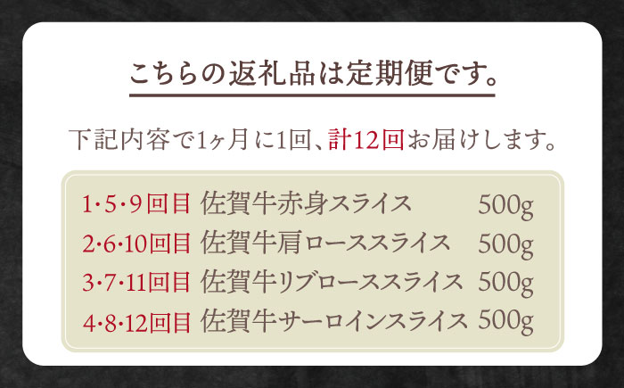 【全12回定期便】佐賀牛 月替わりスライス定期【田中畜産牛肉店】 [HBH077]