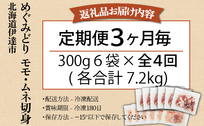 定期便 3カ月毎 全4回 北海道産 めぐみどり もも むね 各1.8kg 切身 モモ 鶏もも 鶏モモ ムネ 鶏むね 鶏ムネ 鶏肉 チキン 銘柄鶏 肉 冷凍 小分け 便利 時短 唐揚 焼鳥 鍋 ソテー 