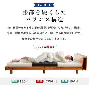 体圧分散バランスマットレス １台 バランスタイプ ネイビー セミダブルサイズ 圧縮梱包