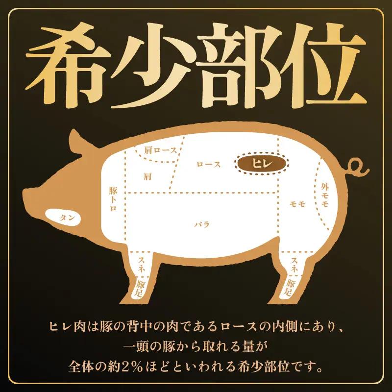 【ブランド豚】ふくいポーク 豚ヒレ切り身 900g 国産肉 冷凍 カツ [e02-a038]