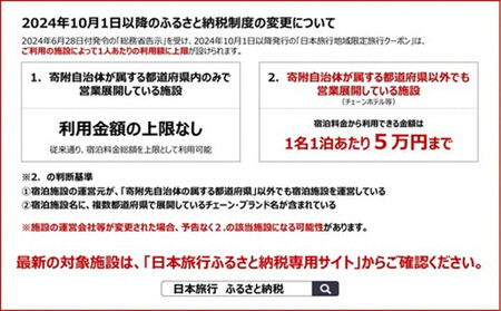 京都府京都市日本旅行地域限定旅行クーポン90,000円分（Eメール発行）(ホテル、旅館、宿泊)［ 京都 旅行 クーポン ホテル 旅館 宿泊 観光 グルメ 人気 おすすめ ふるさと納税 ］