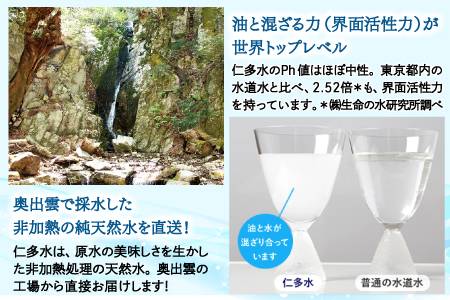 奥出雲の純天然水仁多水定期便(2L×6本)5回【水 定期便 5回 2L×6本 常備水 飲料 ミネラルウォーター 天然水 非加熱 ミネラル 溶存酸素量 飲み物 備蓄水 防災 キャンプ アウトドア  非常