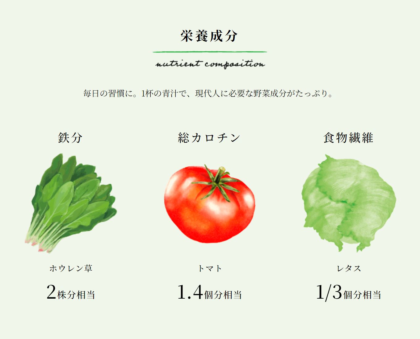 MCT大麦若葉粉末 5g×52包（機能性表示食品）［027Y16］_イメージ4