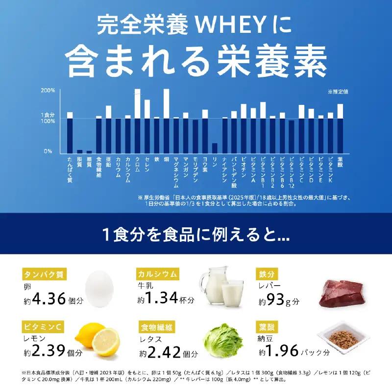 完全栄養WHEY PROTEIN 1kg【ココア】 【136032-1】