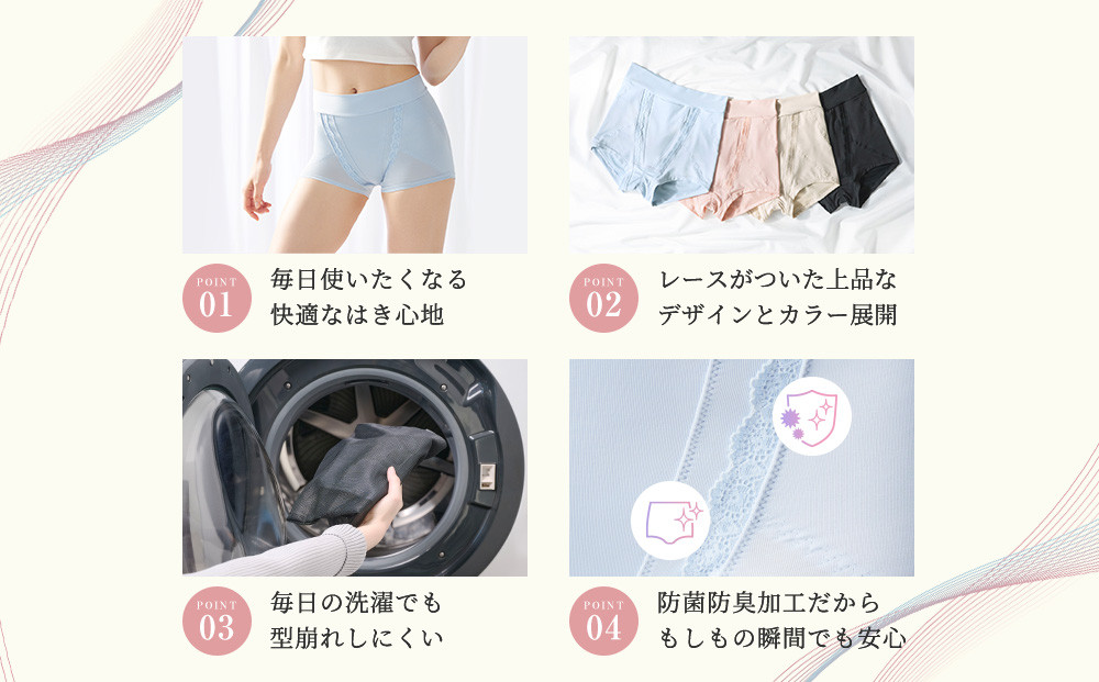 【ペールブルー Mサイズ】SIXPAD 骨盤底筋ショーツ