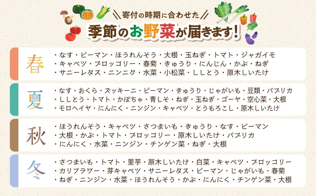ご寄付の時期に合わせた旬の野菜