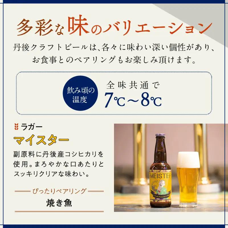 クラフトビール／クラフトビールTANGO KINGDOM Beer® 8種セット人気クラフトビール　ビール