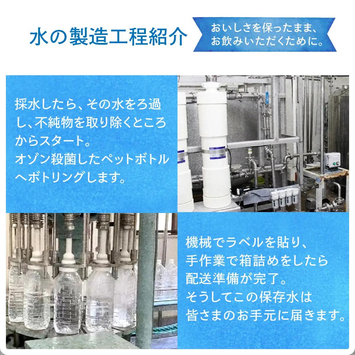＜定期便＞秩父の天然水 2L×6本×6回（2ヶ月に1回） | 1年保存 ミネラルウォーター