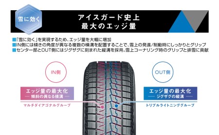 【ヨコハマタイヤ】iceGUARD 7（アイスガード） 軽自動車 タイヤ 155/65R14 75Q スタッドレスタイヤ 2本セット