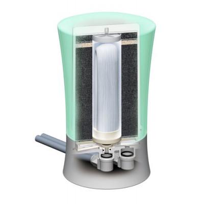 ふるさと納税 掛川市 ゼンケン ビクラ浄水器2  グリーン/MFH-V92-G |  | 03