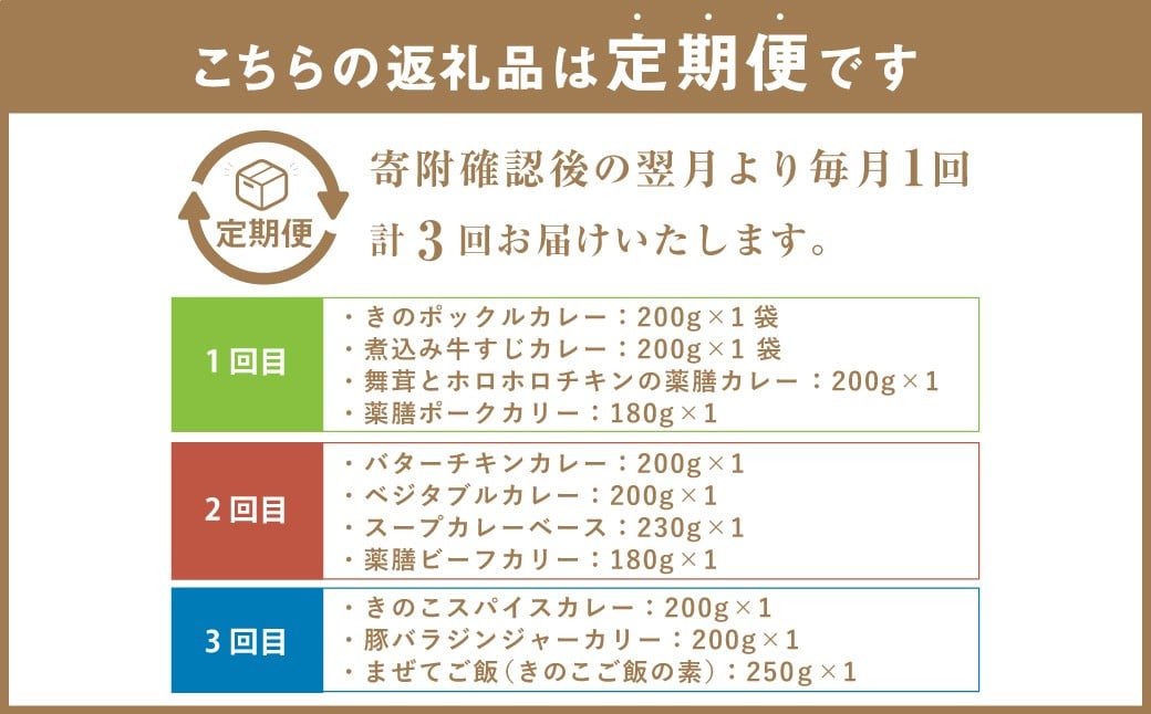 カラダ想いのスパイスカレープラスワン