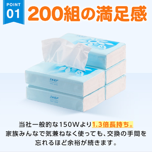 エルモア ソフトパックティシュー 400枚 200組 20パック 箱なし コンパクト カミ商事 国産 ピュアパルプ 100％ 大容量 ティッシュ日用品 収納 送料無料 愛媛県 四国中央市