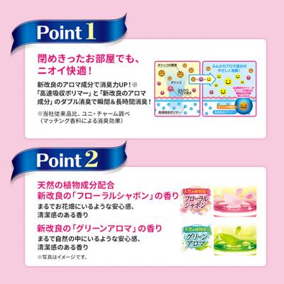 ふるさと納税 名張市 デオシート消臭&フレグランスフローラルシャボンの香りワイド60枚×4[53940006] |  | 03