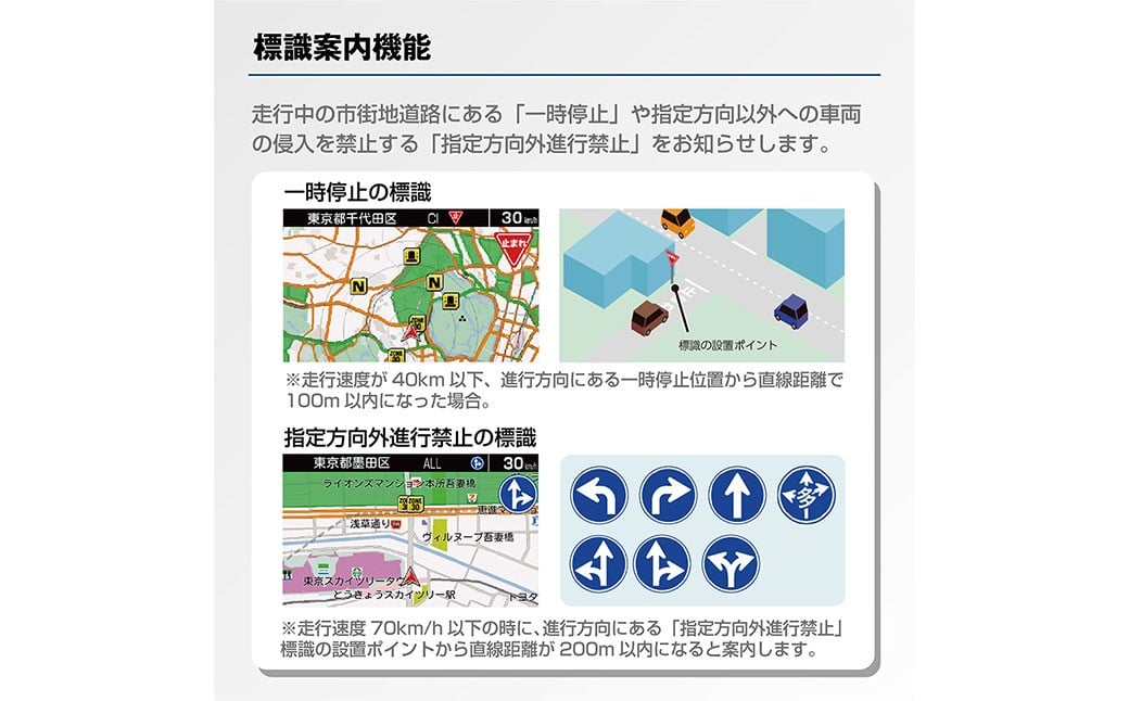 セーフティレーダー AR-925AW