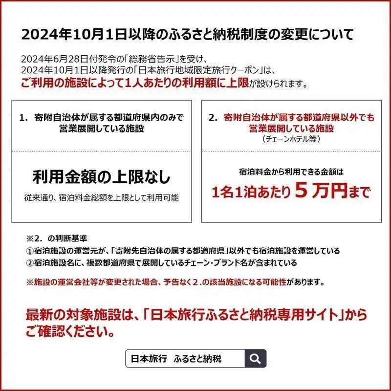 沖縄県石垣市 日本旅行 地域限定旅行クーポン 300,000円分（Eメール発行）