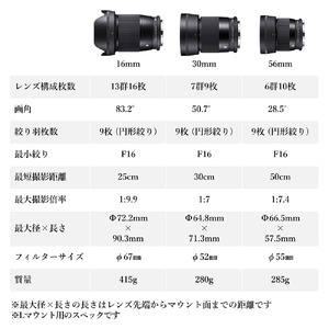 【Lマウント用】SIGMA APS-Cサイズ用 単焦点レンズ3本セット