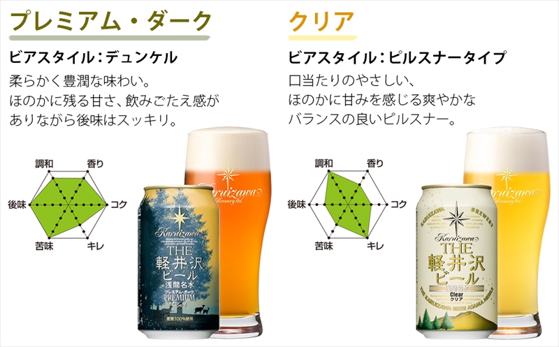 THE軽井沢ビール　350ml×24缶×10種（合計240缶）　飲み比べセット　クラフトビール　地ビール【 軽井沢ブルワリー 軽井沢ビール ビール 地ビール クラフトビール お中元 お歳暮　母の日 父