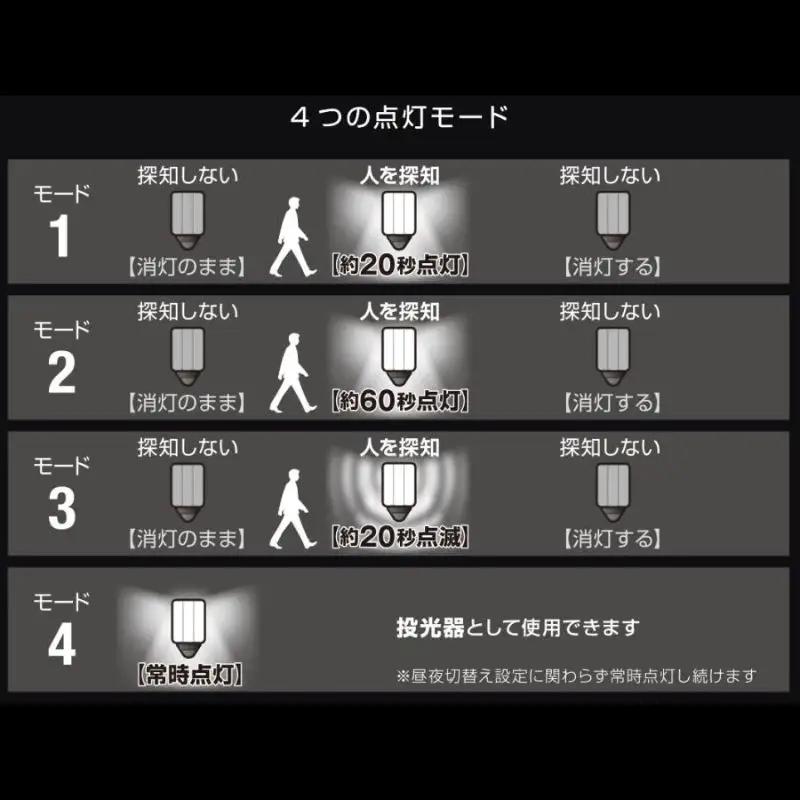 大進 コンセント式センサーライト1灯 DLA-17T100 防犯ライト 100V 防雨 屋外 人感センサー 4939736905685