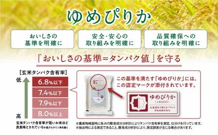 先行予約【令和7・無洗米・真空パック・特別栽培】 あさひかわ産 ゆめぴりか 2kg×3袋 (合計6kg) 定期便6ヶ月 (2026年1月上旬から発送開始予定) _03135