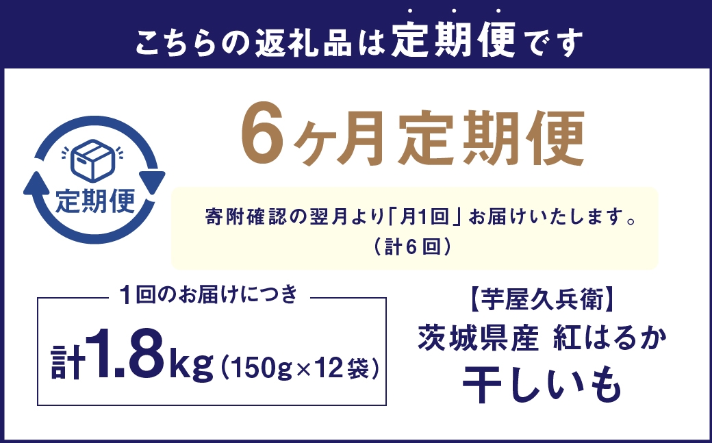 茨城県産紅はるか干しいも