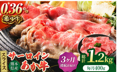 【3回定期便】あか牛サーロイン スライス 約400g（約200g×2pc）【吉里精肉】[ZEW054]