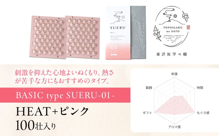 お灸 灸 あたたかい 温活 気軽 簡単 シール 手軽 もぐさ SUERU 贈り物 ギフト 人気 滋賀県 長浜市 ふるさと納税 