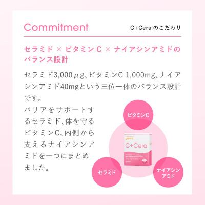 ふるさと納税 鎌倉市 【Lypo-C】リポ・カプセル ビタミンC+Cera(7包入)1箱 |  | 01