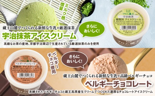 フロム蔵王　Hybrid　NEO　スーパーマルチアイスBOX24（6種×4個）