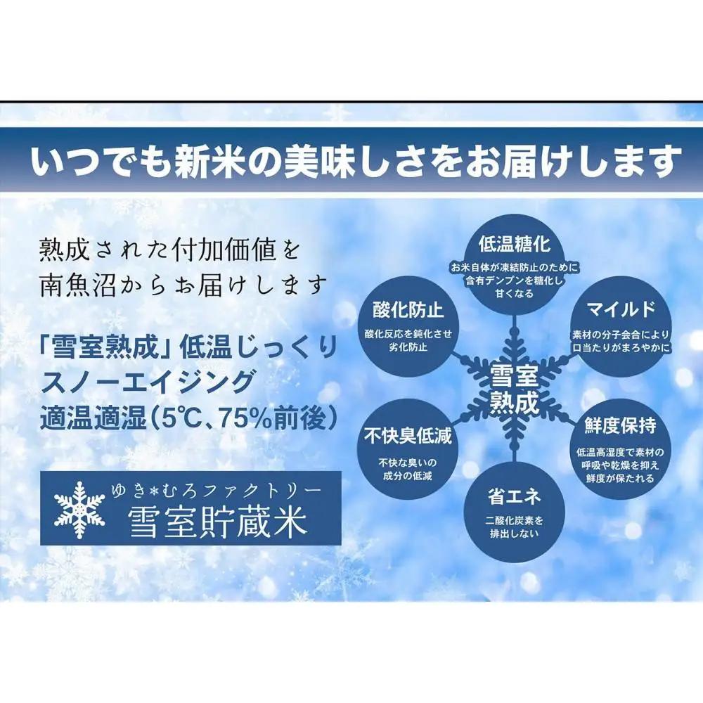 【令和7年】【定期便2kg×12回】雪室貯蔵米 南魚沼塩沢産コシヒカリ　|  コシヒカリ