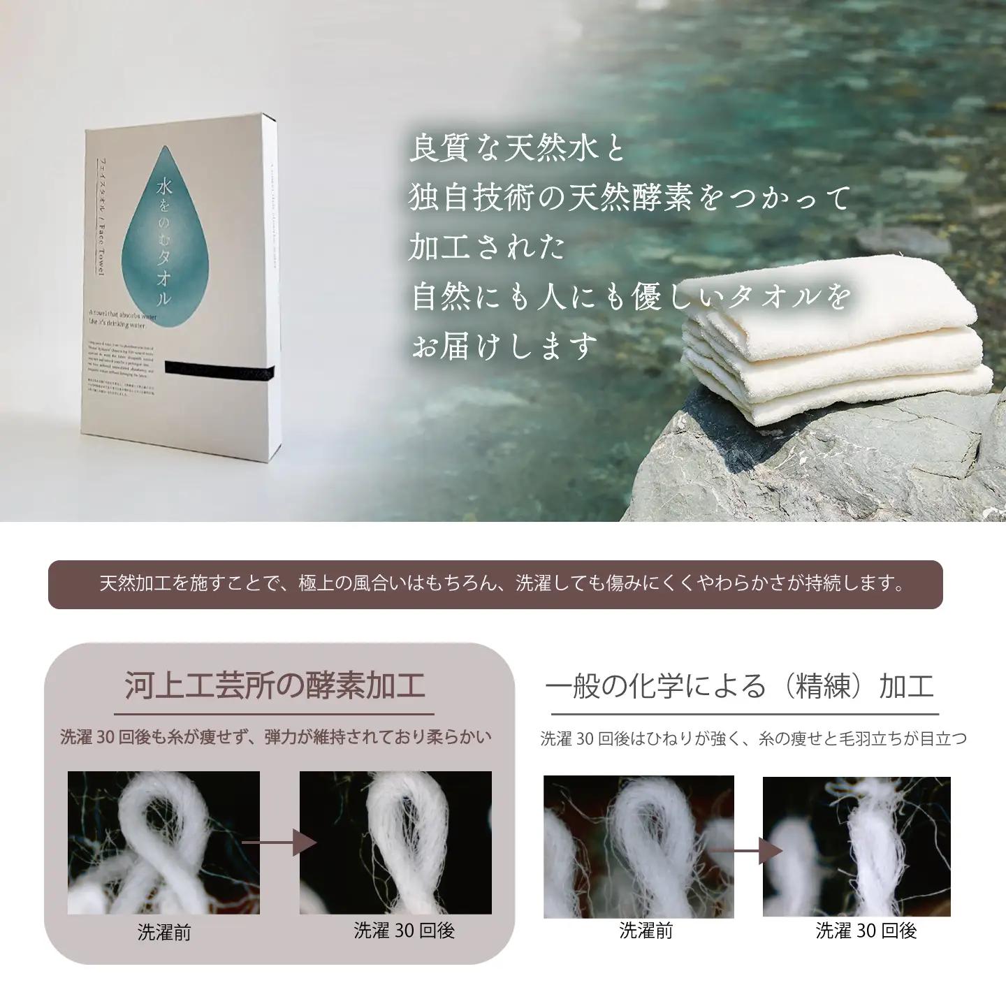 （今治タオル）水をのむ フェイスタオル 4枚