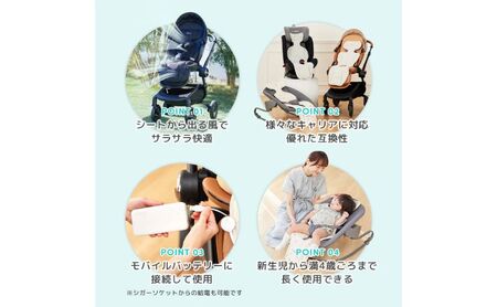 airluv4+ donut(エアラブ4プラス ドーナッツ) ファン 送風機付きクールシート 暑さ対策 ベビーカー チャイルドシート バウンサー ひんやり 赤ちゃん サラサラ快適  最新モデル 豊島区