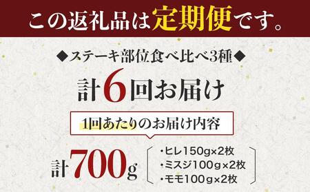 【定期便全6回】博多和牛【A4～A5】ステーキ部位食べ比べ3種（ヒレ150g×2枚、ミスジ100ｇ×2枚、モモ100ｇ×2枚）計700ｇ